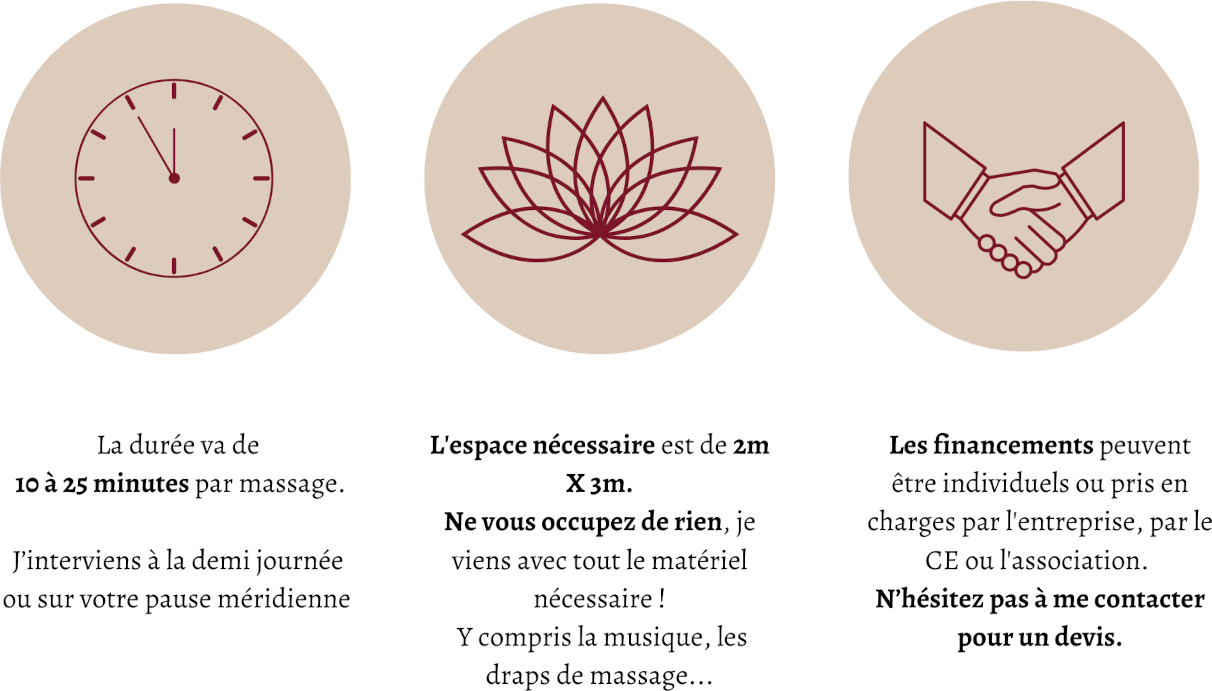 Bien-être en entreprise